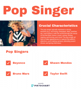 Pop Singer Persona Example